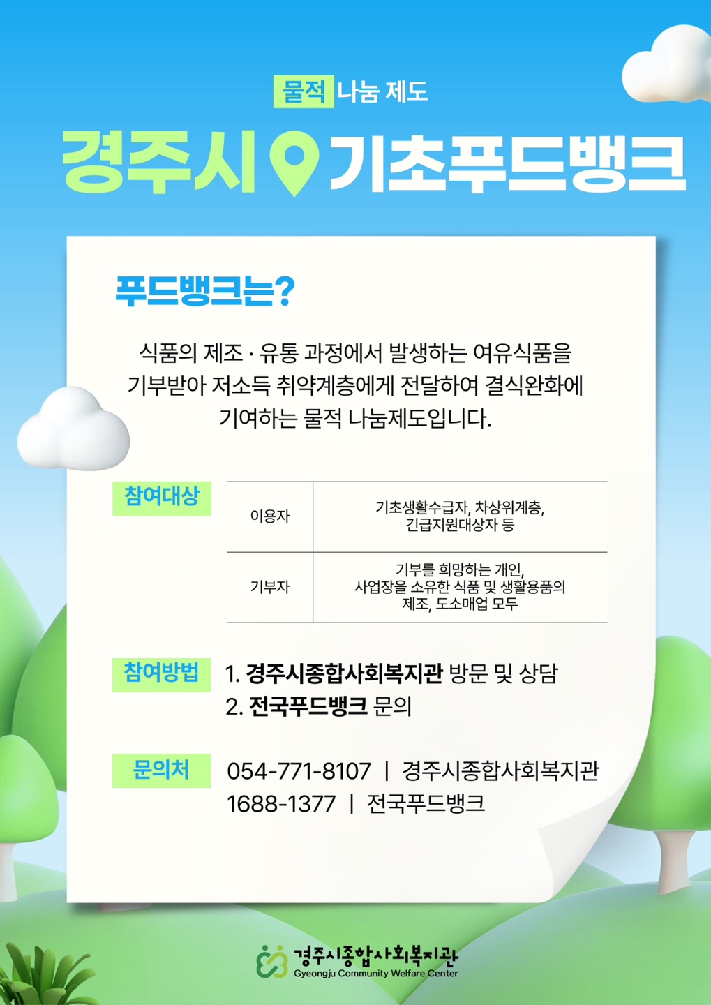 2025년 경주시기초푸드뱅크 사업안내